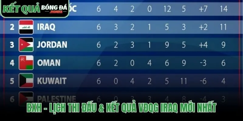 Tập trung vào câu chuyện thay vì chỉ là con số