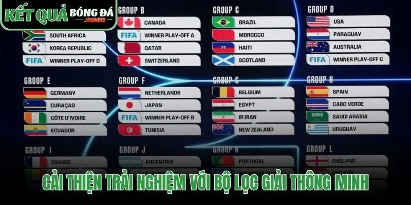 Bộ lọc tạo ra trang lịch thi đấu dành riêng cho bạn