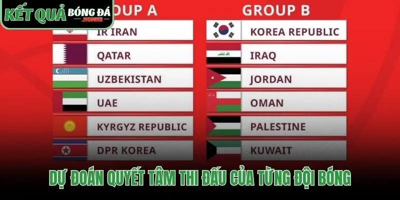 Dự đoán quyết tâm thi đấu của đội bóng dựa trên BXH