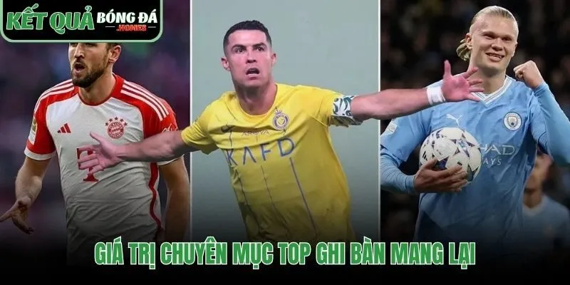 Hé lộ giá trị phân tích từ danh sách các chân sút hàng đầu