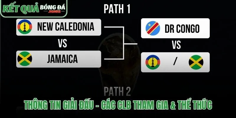 Lịch sử hình thành cùng thể thức play-off kịch tính