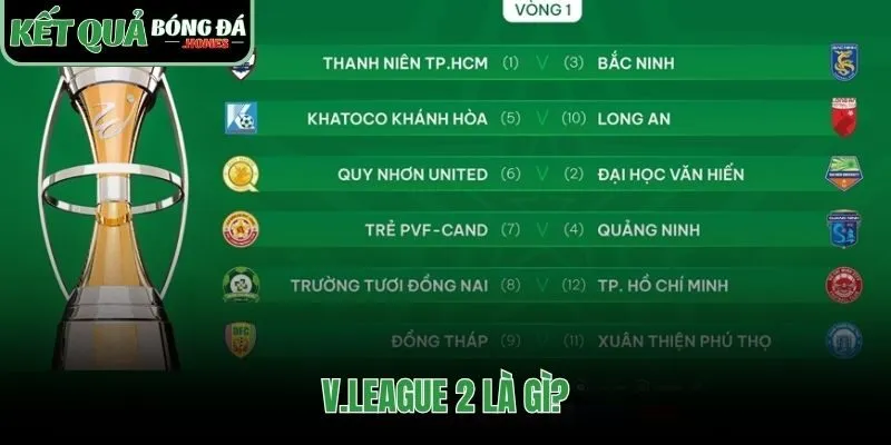 V.League 2 định danh đấu trường chuyên nghiệp thứ hai