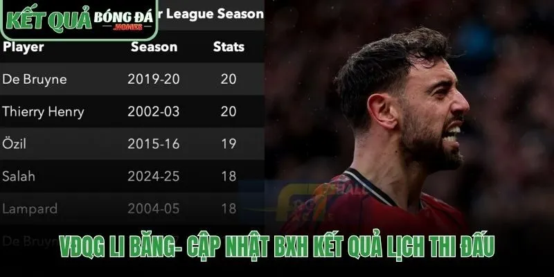 Cấu trúc thi đấu làm nên kịch tính giải VĐQG Li Băng