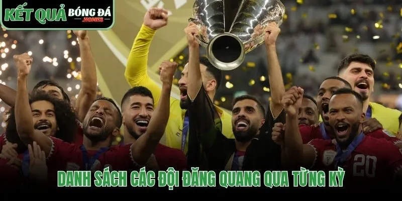 Bảng vinh danh các đội tuyển từng vô địch châu Á