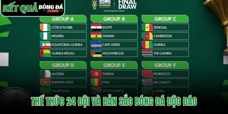 Thể thức về 24 đội và bản sắc bóng đá độc đáo